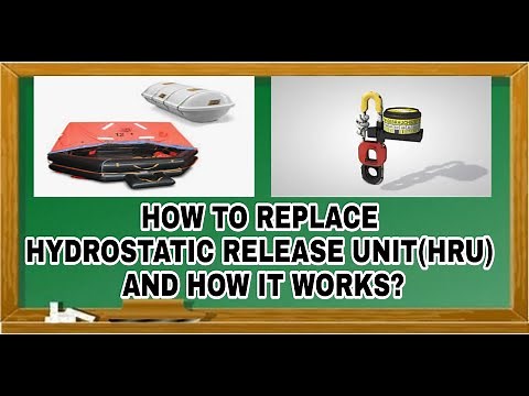 HOW TO INSTALL HYDROSTATIC RELEASE UNIT( HRU) ON LIFERAFT AND HOW IT WORKS?