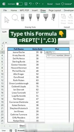 Rept Chart in Excel