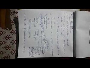 What is PSTN(Public Switched Telephone Network)?????