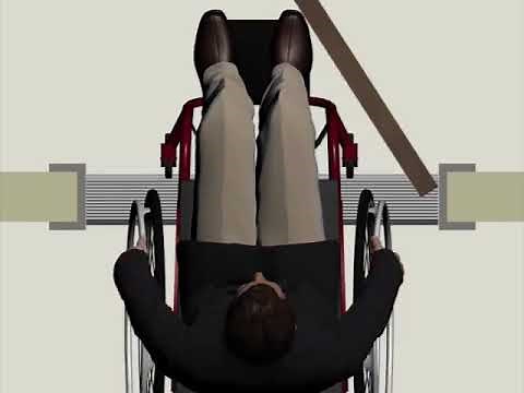 Maneuvering clearances at doors