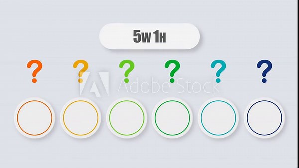 animated video of 5w1h who, what, where, when, why, how, problem solving, business framework and analysis concept