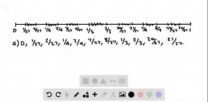SOLVED:Several nineteenth-century mathematicians used, without proof, a principle in their proofs that has come to be known as the nested interval property: Given a sequence of closed intervals [a1, b1] ⊃[a2, b2] ⊃[a3, b3] ⊃…arranged so that each interval is a subinterval of the one preceding it and so that the lengths of the intervals shrink to zero, then there is exactly one point that belongs to every interval of the sequence. Prove this statement. Would it be true for a descending sequence o