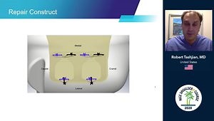 Advancing Rotator Cuff Healing With a Bioabsorbable Interposition Scaffold: a Sheep Model