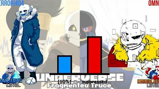 【传说之下】ERROR404SansVSOmnipotentSans，谁才是最强？_高清1080P在线观看平台_腾讯视频