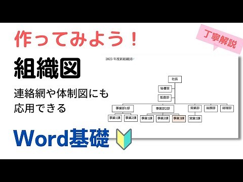 【Word】組織図の作り方