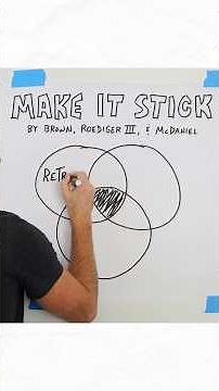 Make It Stick in 2 Minutes