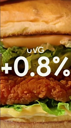 Unilever announces Full Year Results 2025 | Unilever