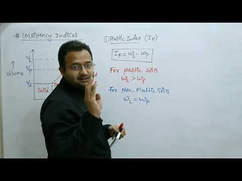 Lecture 4 Consistency Indices Geotechnical Engineering FREE CRASH COURSE By
