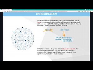 orale concorso docenti STEM 2021 - studio del grafico di funzione - lezione simulata