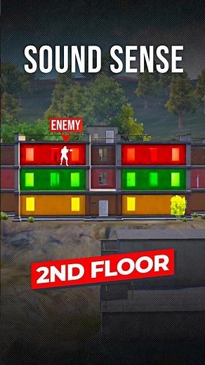 TOP 5 SOUND SENSE MASTERY TIPS | HOW TO IMPROVE SOUND SENSE ||