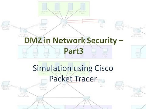 DMZ in Network Security - Part3