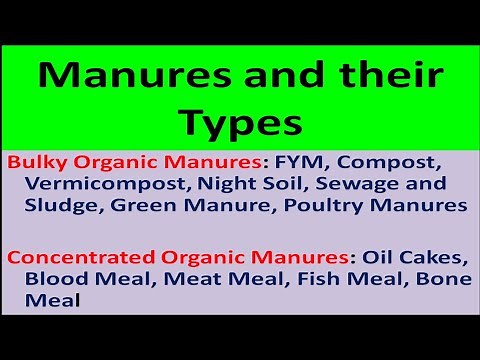 Manures and their types