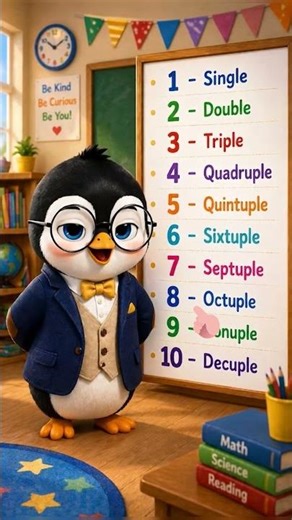 Learn Single, Double, Triple… Decuple | Easy English 🐧