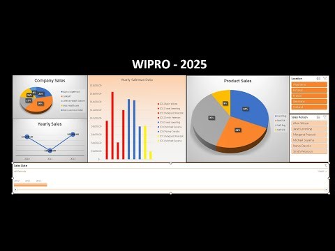 Pivot Table & Advanced Features in Excel | Create Interactive Reports | Excel Data Analysis Tutorial