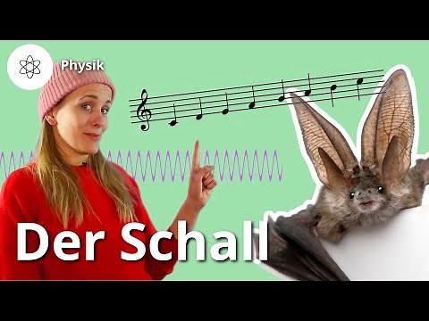Sound: Concept, Propagation, Application – Physics | Duden Learnattack