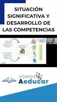 SIGNIFICANT SITUATION AND DEVELOPMENT OF COMPETENCIES