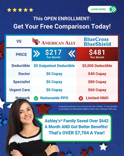 🚨 Don’t Pay More for Less! This Open Enrollment you can get a Private PPO plan with ZERO Copays and ZERO outpatient deductibles, for nearly 50% lower cost! It’s no secret: ACA Marketplace premiums are skyrocketing this year. With enhanced subsidies expiring, middle income families are being hit the hardest… ❌ Costs up 75%-114% ❌ $1,300 monthly premiums ❌ $9,000 deductibles before your plan even works For middle income households, there’s barely any subsidy cushion. You’re paying full price: fun