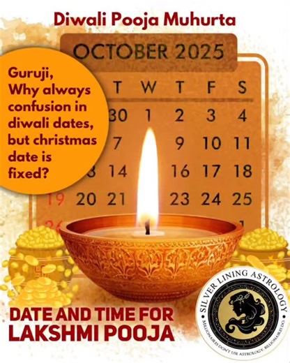 Silver Lining Astrology on Instagram: "“Guruji ye chakkar kya hai?” Hindi calendar dates badalti rehti hain, English Calendar ki fixed rehti hain. Aisa Kyon? Short answer is : English Calendar is based on the Sun. Sun is FIXED. It never moves, it rises at roughly the same time every morning. Hindi Calendar of events: based on the movements of the MOON. The MOON is never the same. Kabhi full moon, Kabhi no moon, Kabhi Chaudhvi ka Chaand. That’s why dates also keep changing. Haha really this was t