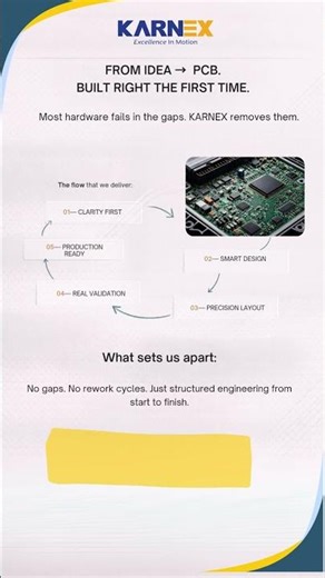 From Concept to PCB Our End-to-End Hardware Design Process