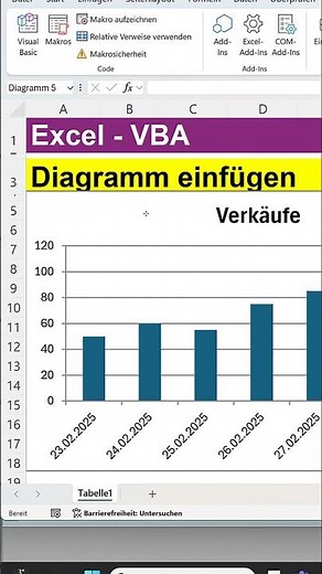 VBA Makro Diagramm per Makro erstellen und in Excel einfügen - Quicktipp Tutorial für VBA Einsteiger