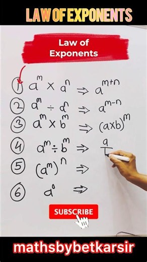 Law of Exponents #exponents #maths #ncert #exponentrules #mathematics