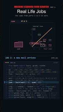 Machine Learning From Scratch — Part 6: Real-World Applications 🤖🌍 #ML #AI #Python #Shorts