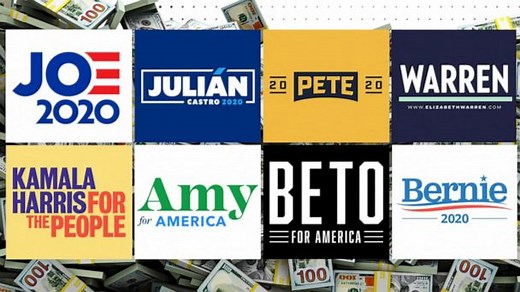 538's Nate Silver on early 2020 polls versus fundraising: Which matter more?