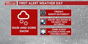 First Alert Weather Day | Rain and snow are on the way