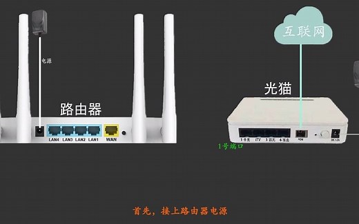 必联（LB-Link）路由器设置视频教程