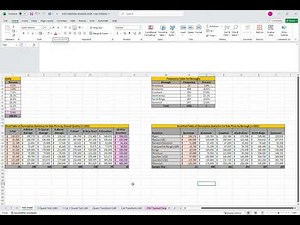 Categorical Data Transformation Application 1