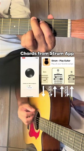 Let’s Twist Again | Chords