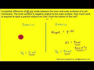 A potential difference of 90 mV exists between the inner and outer surfaces of a cell membrane. The