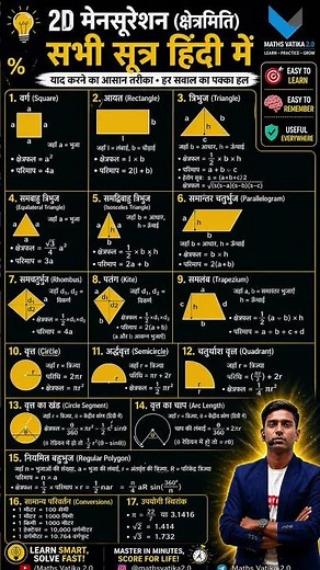 2D Mensuration All Formulas in 10 Sec 🚀