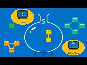 Todo Math #2 Tallies and Tallies Lab - Education - Learning. Best iPad, Android app for kids.