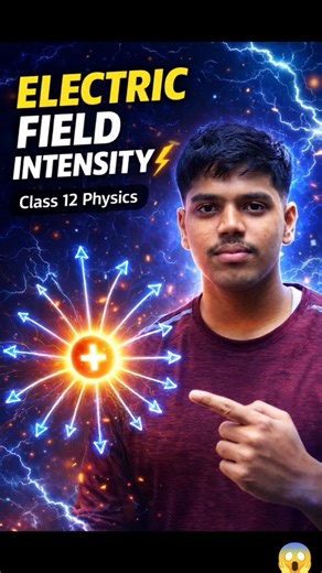 Electric Field Intensity in 40 sec ⚡ | Class 12 Physics #shortsfeed #viral