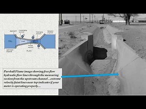 Understanding the Complexity of a Parshall Flume - Open Flow Channel Measurement Learning Series