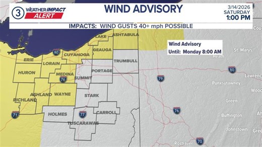 Wind advisory extended for multiple Northeast Ohio counties: See if your area is included