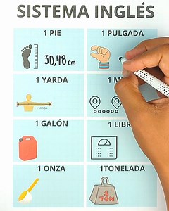 3.7M views · 31K reactions | ✅Conoce el Sistema Inglés de Medidas✅ | Juegos Matemáticos | Facebook