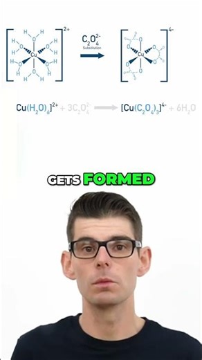 Why Can the Coordination Number Stay the Same When Ligands Change?