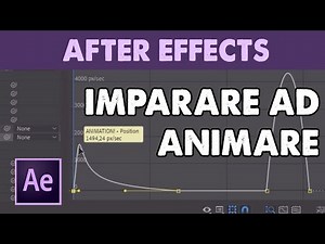 ANIMATE ANYTHING FROM SCRATCH: Keyframes and Curves with After Effects CC (Tutorial)