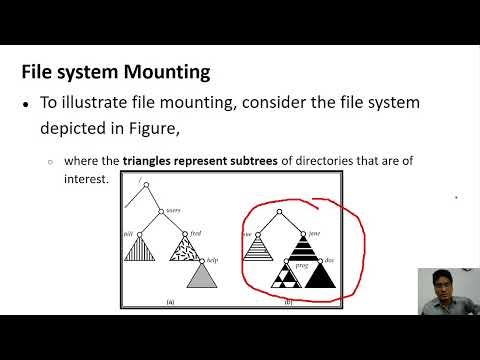 Session 35 File system Mounting And Sharing