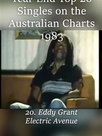 Top 20 songs in Australia for 1983 #top20 #1983 #yearendcountdown #australiancharts #80s #dragon #redgum #australiancrawl #patwilson #eltonjohn #prince #michaeljackson #fyp #foryoupage