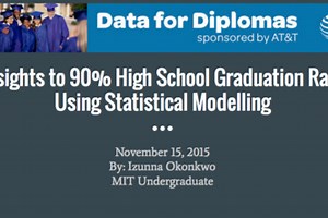 Finding Drivers for Higher Graduation Rates