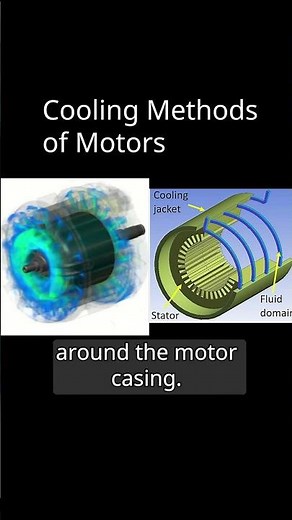 Managing Heat in Turbomachinery 💨