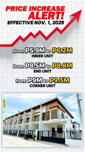 Kathleen Place 5 Price Increase