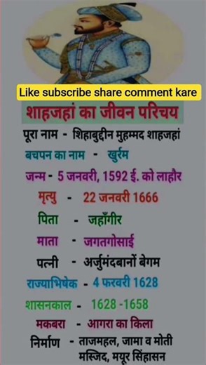 #शाहजहां का जीवनपरिचय #Bharat ka basik gk #general​ knowledge #gk question gk l gk #gs l gktrickgk