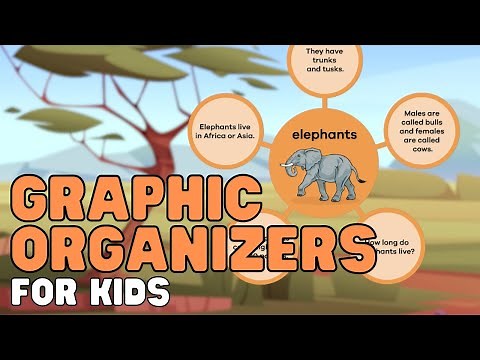 Graphic Organizers For Kids | Learn some ways to organize information