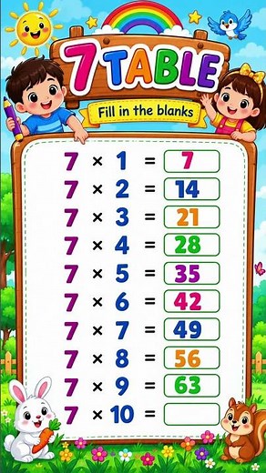 Learn 7 Times Table | 7 Table Worksheet for Kids | Easy Multiplication Practice #shorts #trending