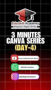 Day-4 | How to Use Canva Templates | Canva Free vs Pro | 3 Minutes Canva Series