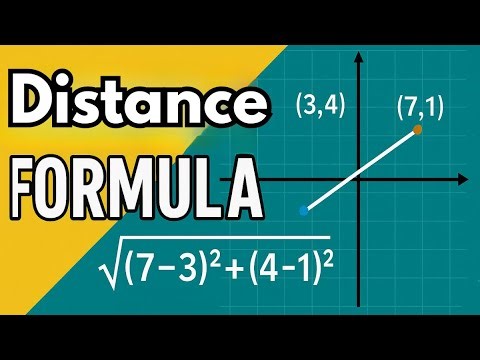👉Grade 6 Math Distance Formula Made Easy | Week 29 Day 5